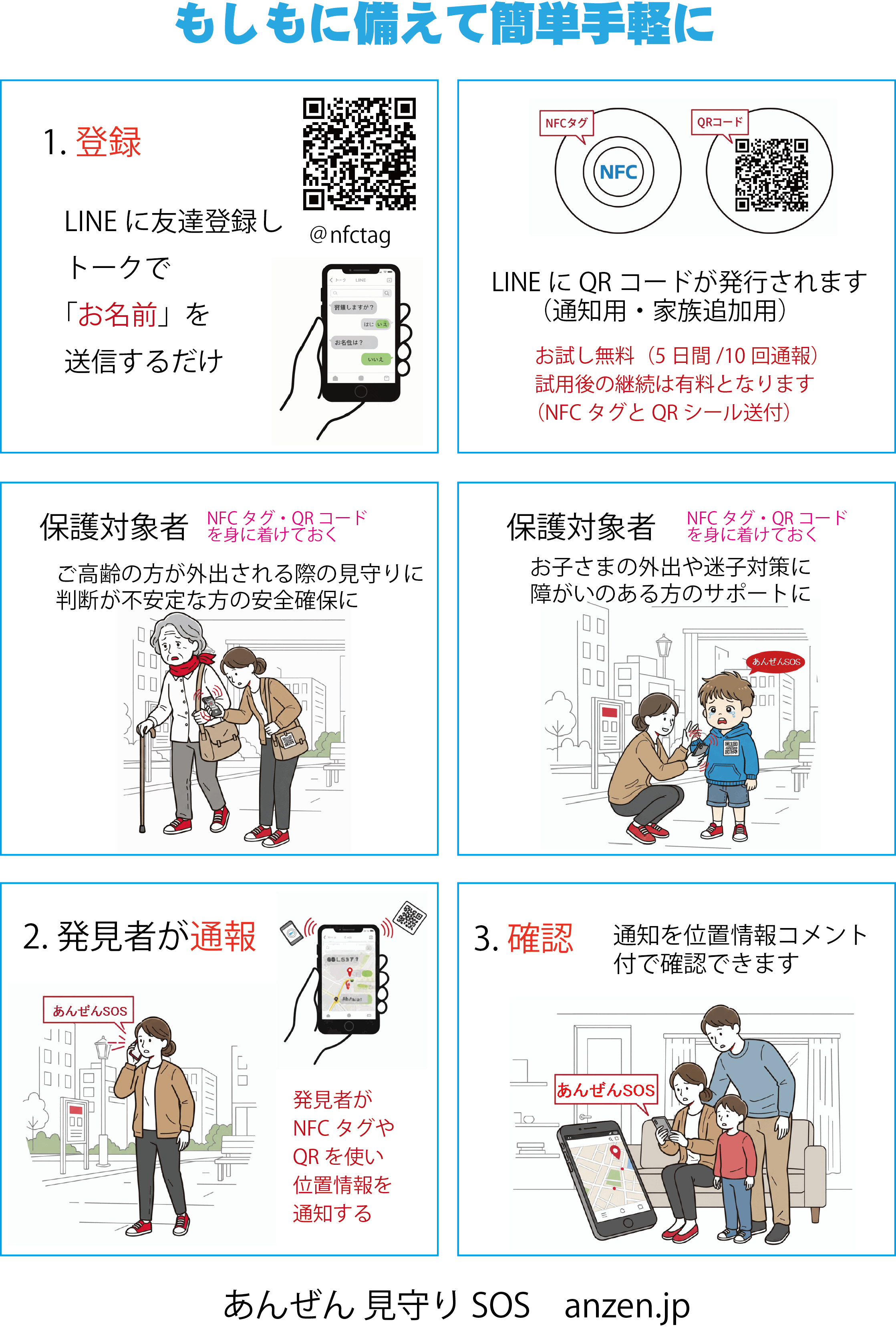 あんぜん見守りSOS